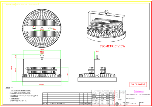 avira-bay-light-300w