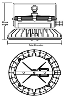 flameproof-led-fixtures