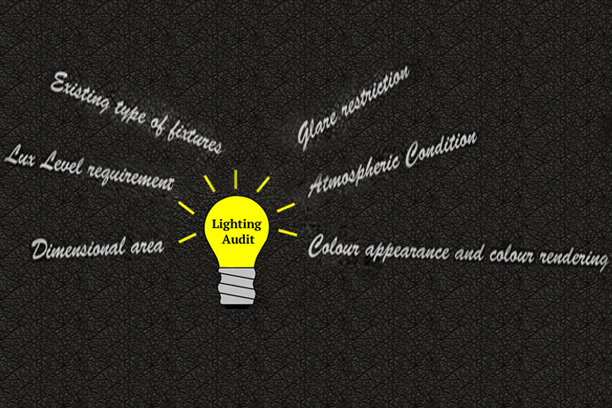 industrialledsolutions
